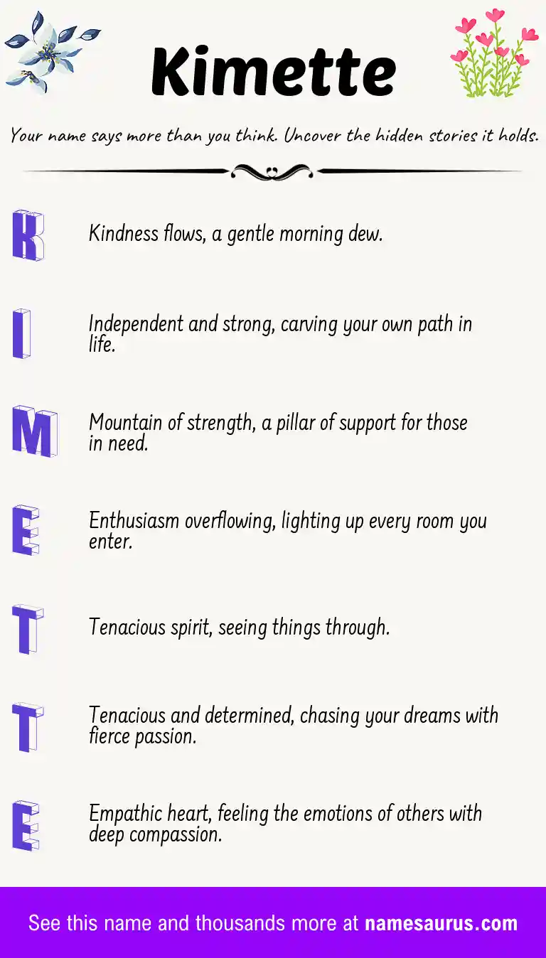 Acrostic poem about Kimette.