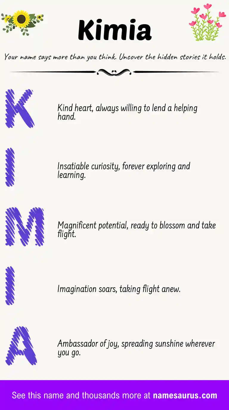 Acrostic poem about Kimia.
