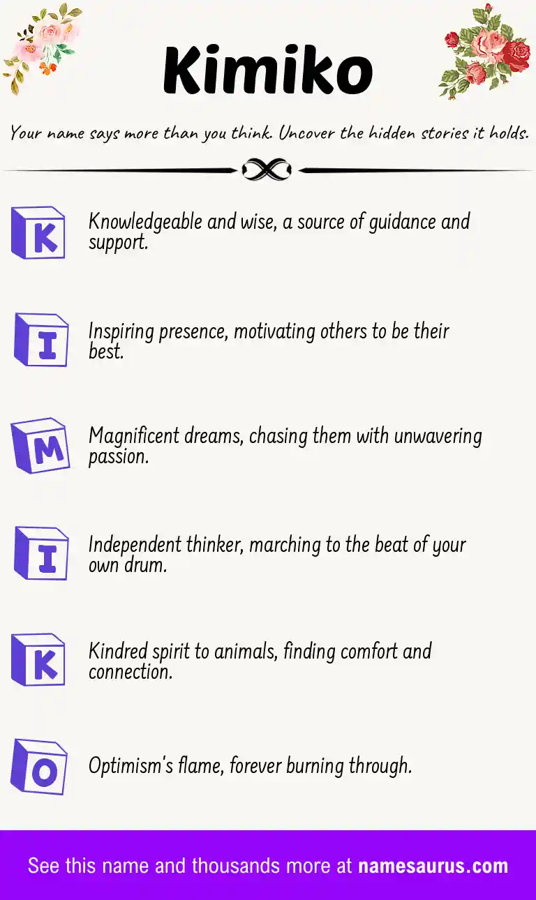Acrostic poem about Kimiko.