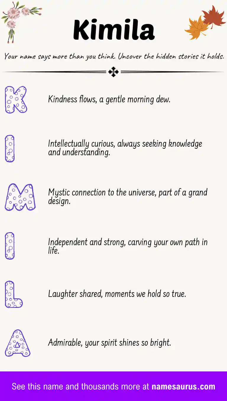 Acrostic poem about Kimila.