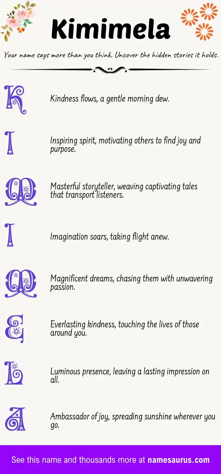 Acrostic poem about Kimimela.