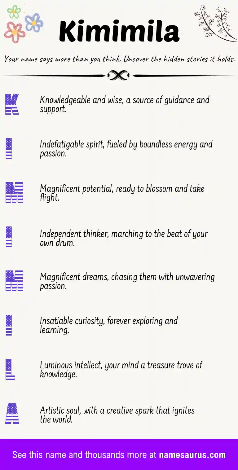 Acrostic poem about Kimimila.