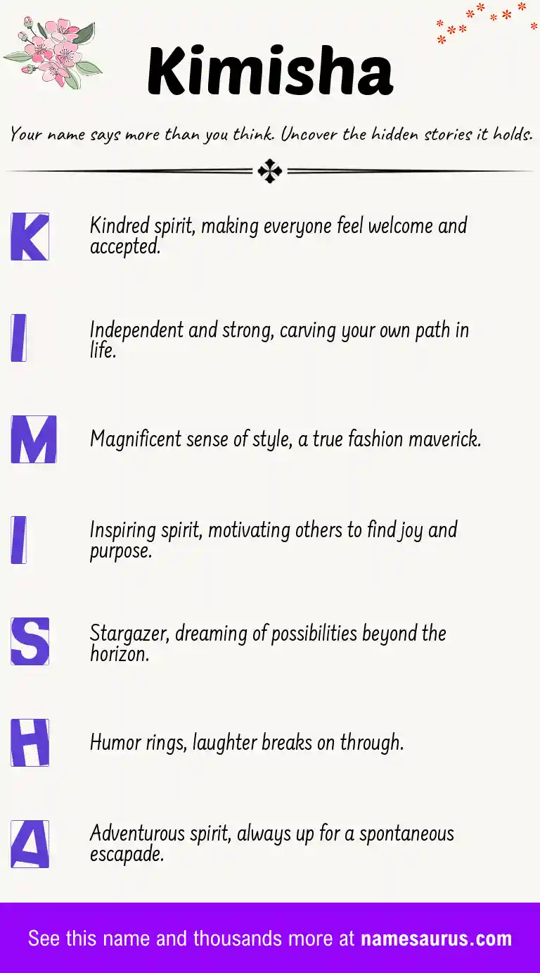Acrostic poem about Kimisha.