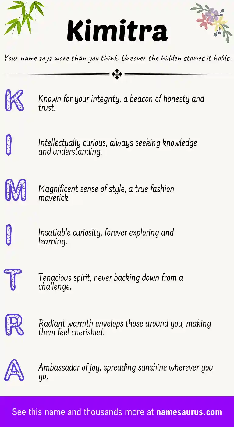 Acrostic poem about Kimitra.