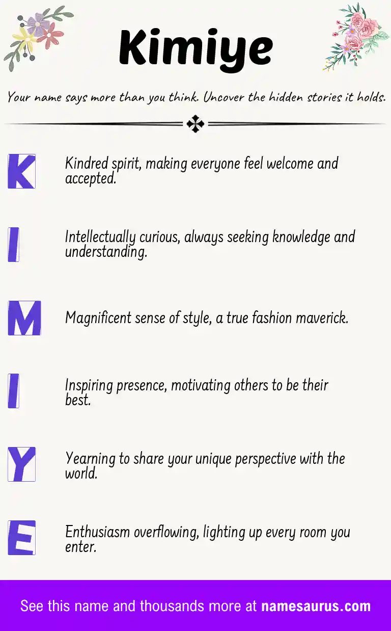 Acrostic poem about Kimiye.