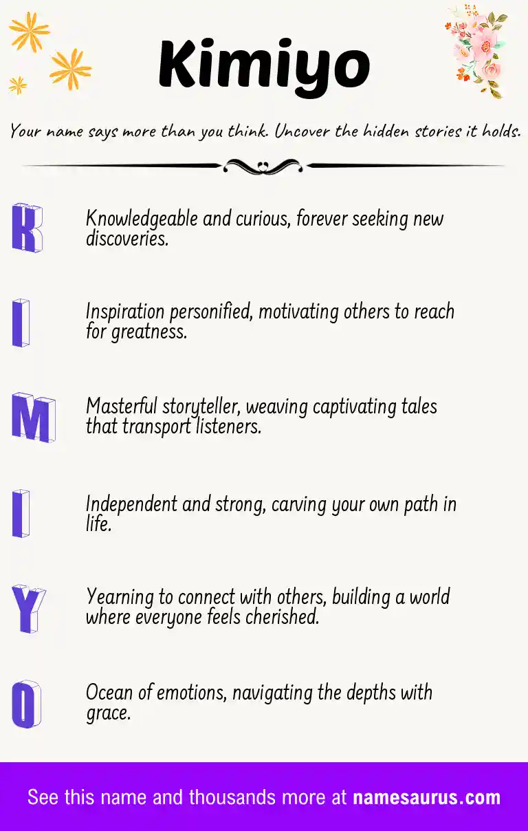 Acrostic poem about Kimiyo.