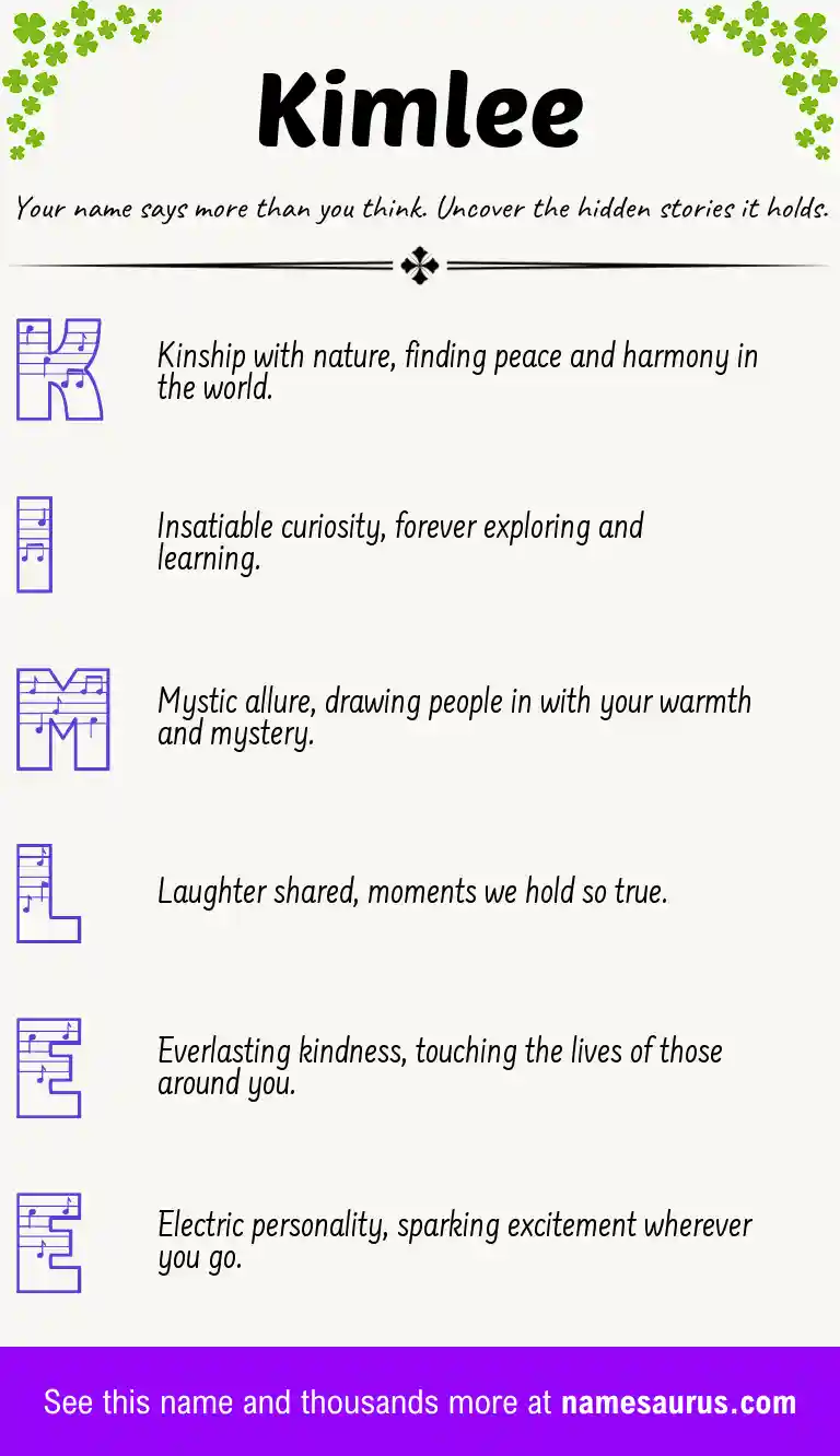 Acrostic poem about Kimlee.