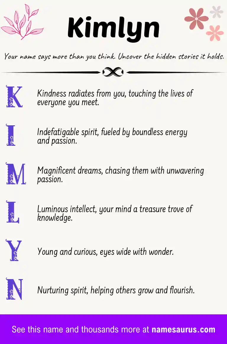 Acrostic poem about Kimlyn.
