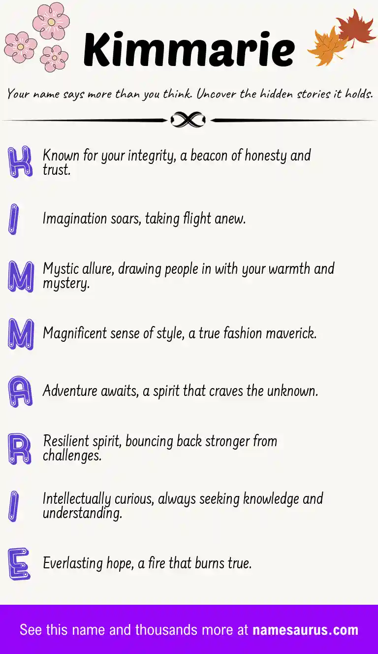 Acrostic poem about Kimmarie.