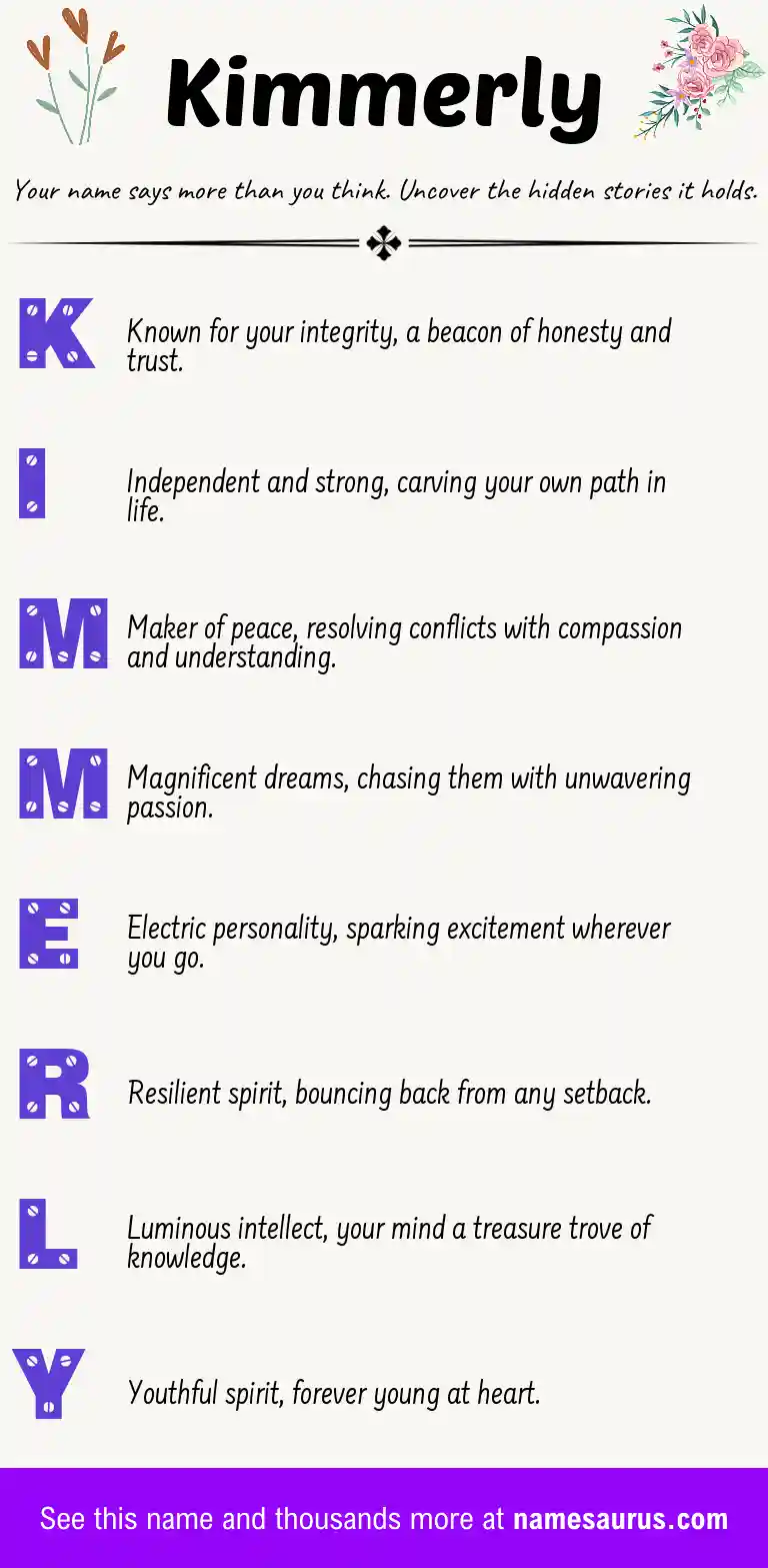 Acrostic poem about Kimmerly.