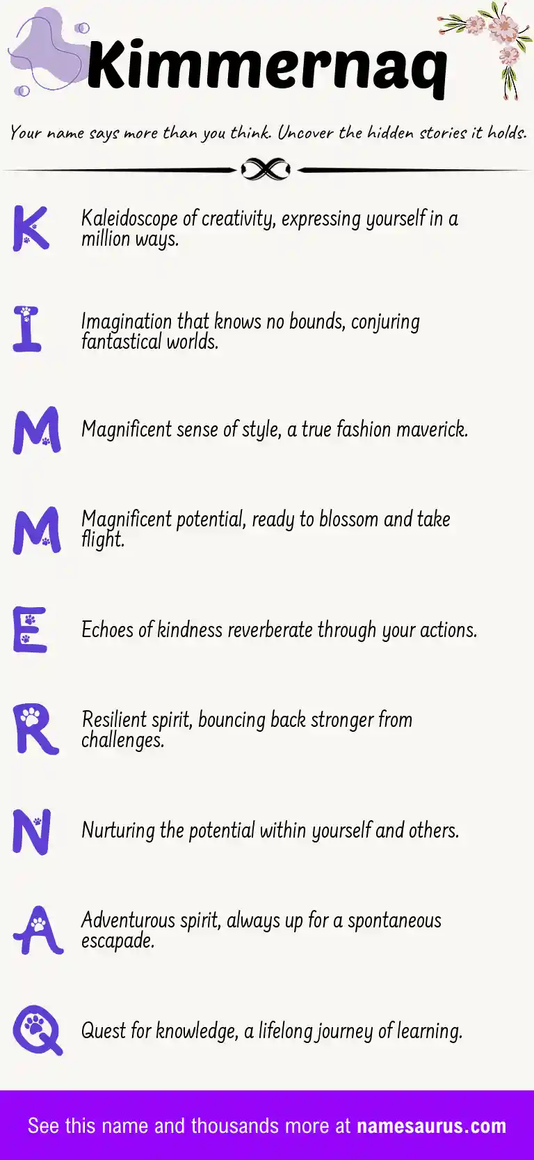Acrostic poem about Kimmernaq.