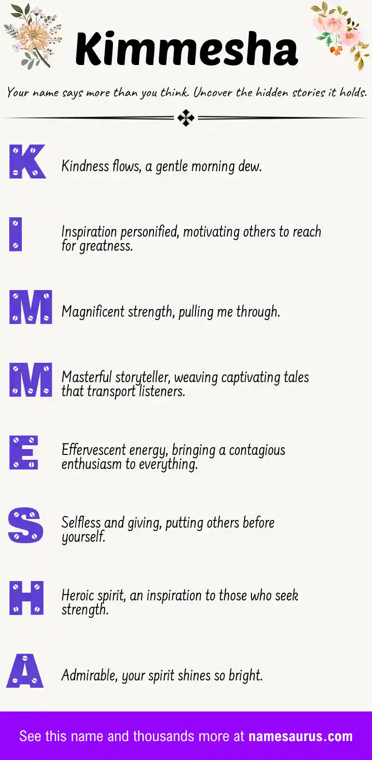 Acrostic poem about Kimmesha.