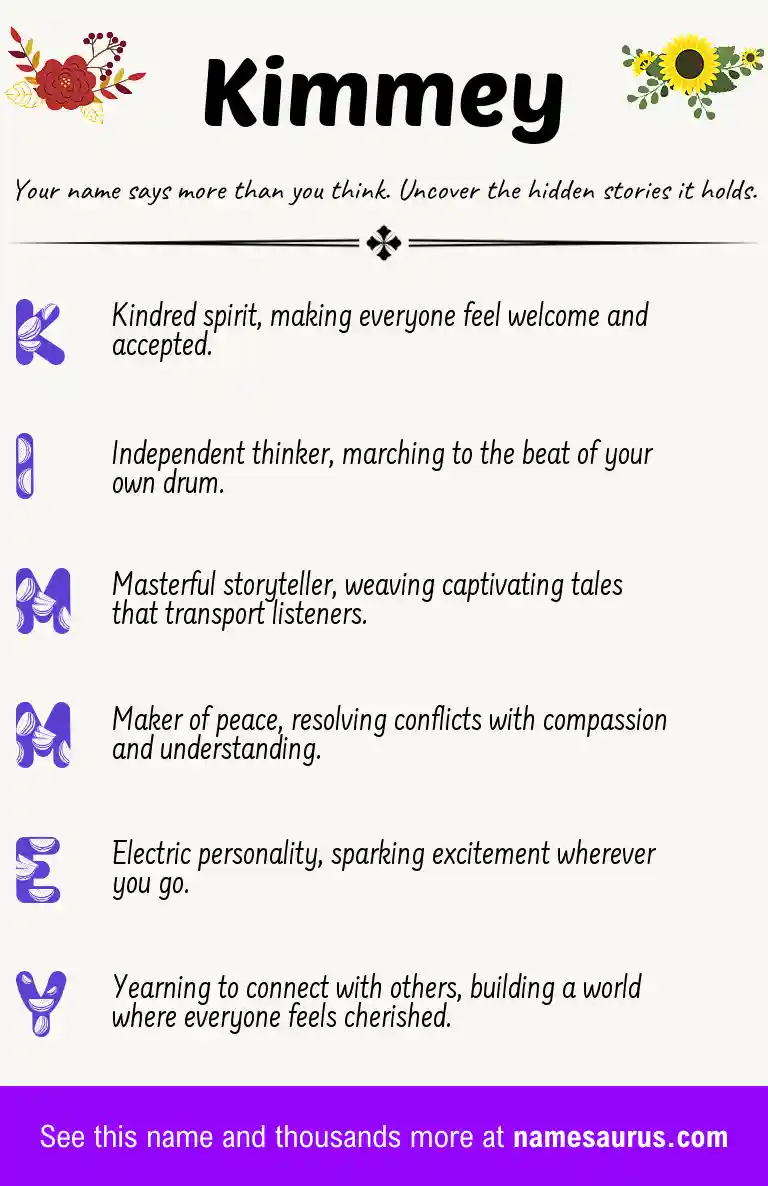 Acrostic poem about Kimmey.
