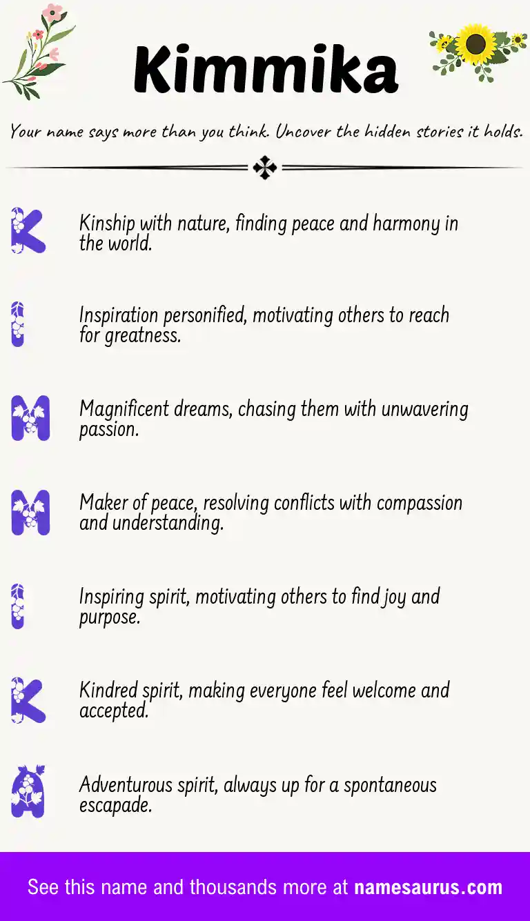 Acrostic poem about Kimmika.