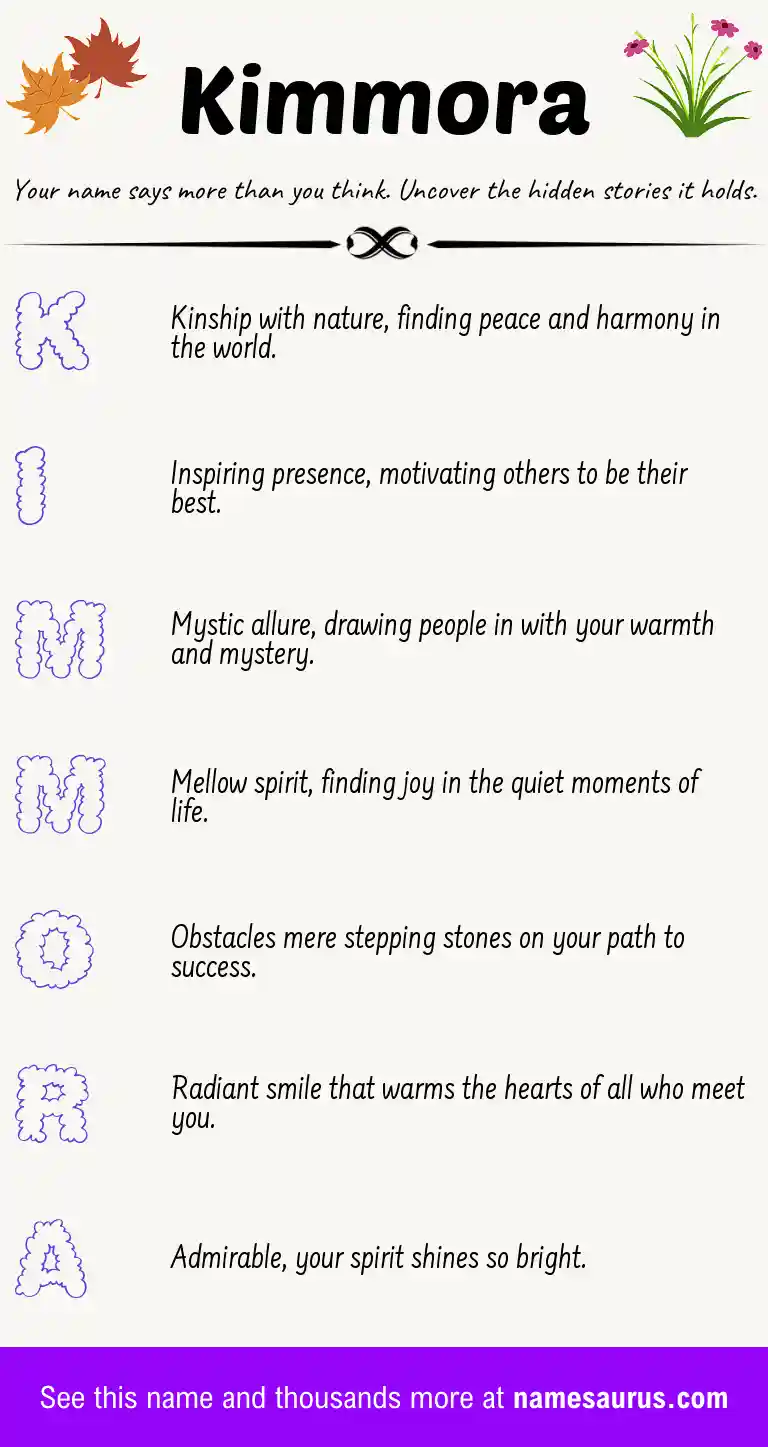 Acrostic poem about Kimmora.