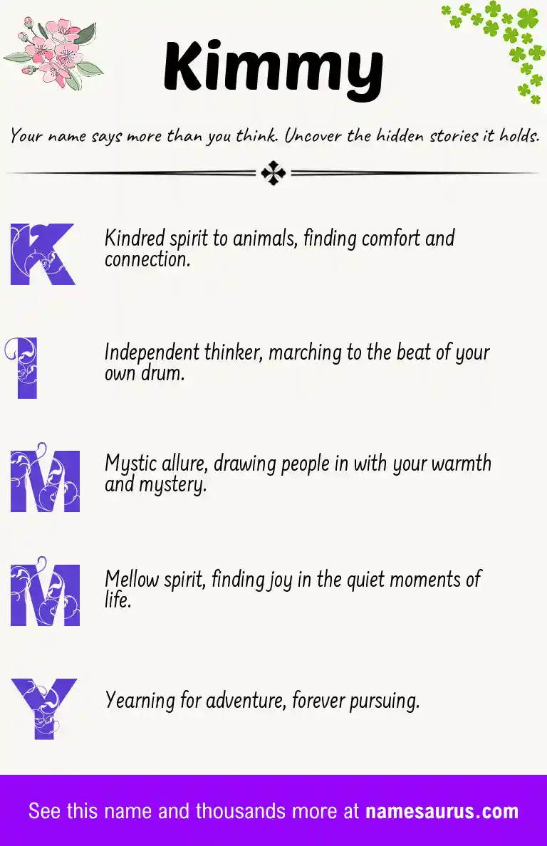 Acrostic poem about Kimmy.
