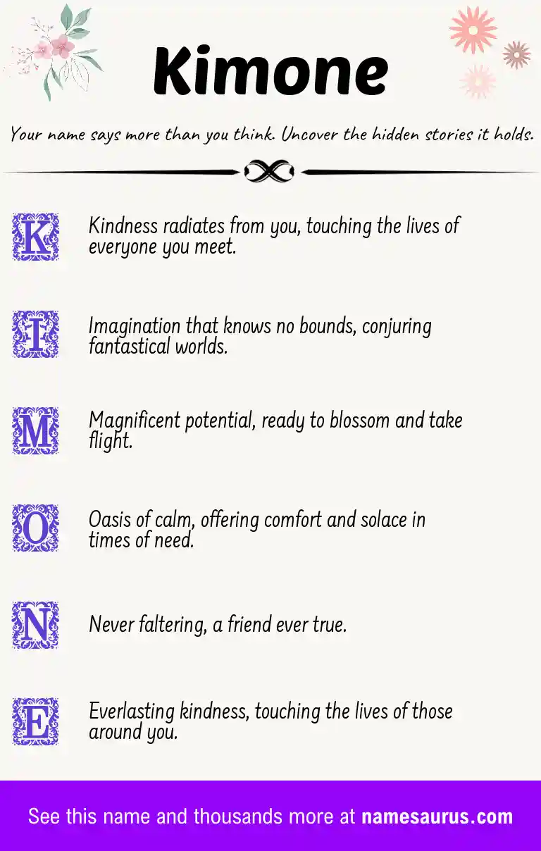 Acrostic poem about Kimone.
