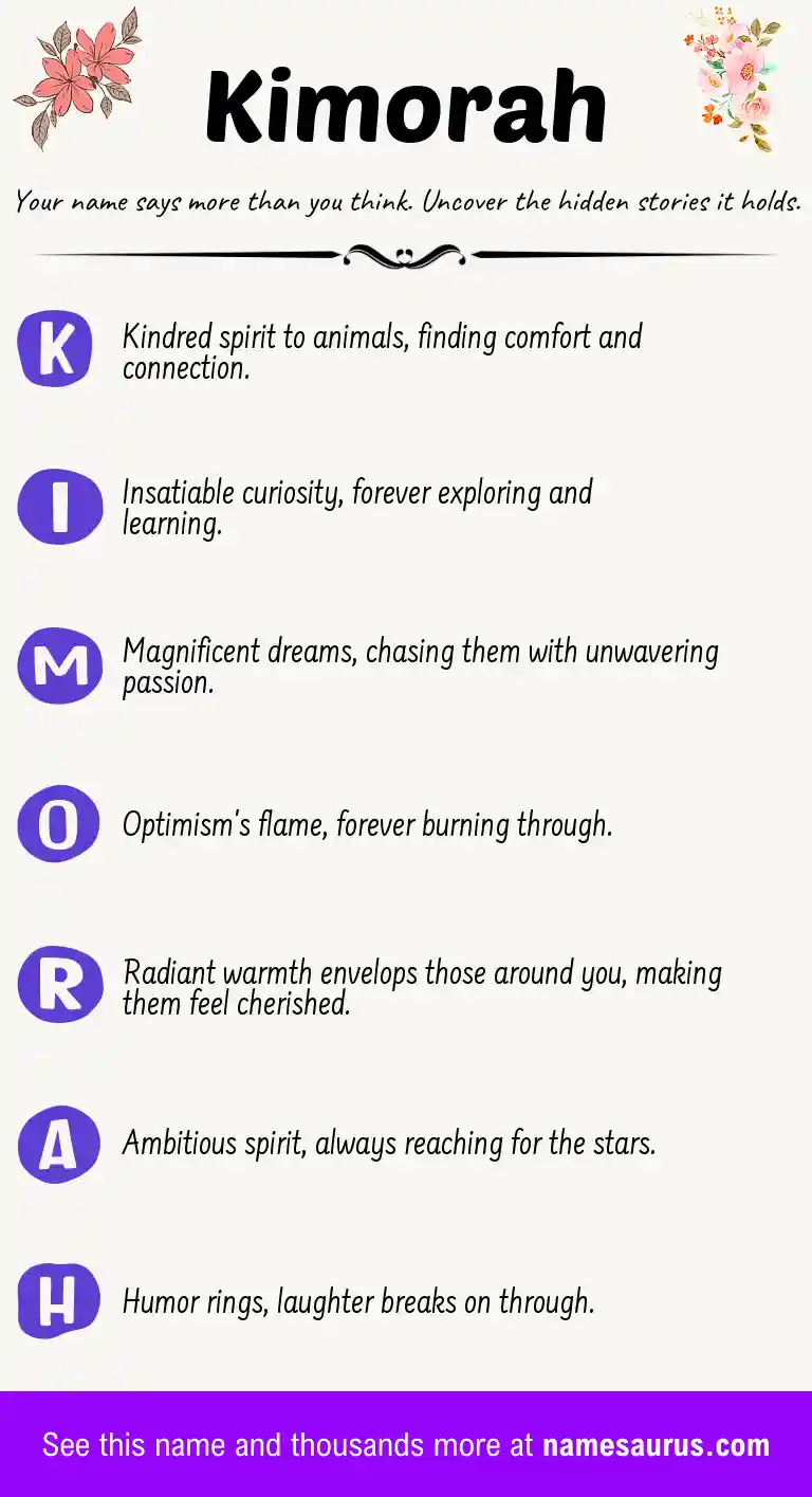 Acrostic poem about Kimorah.