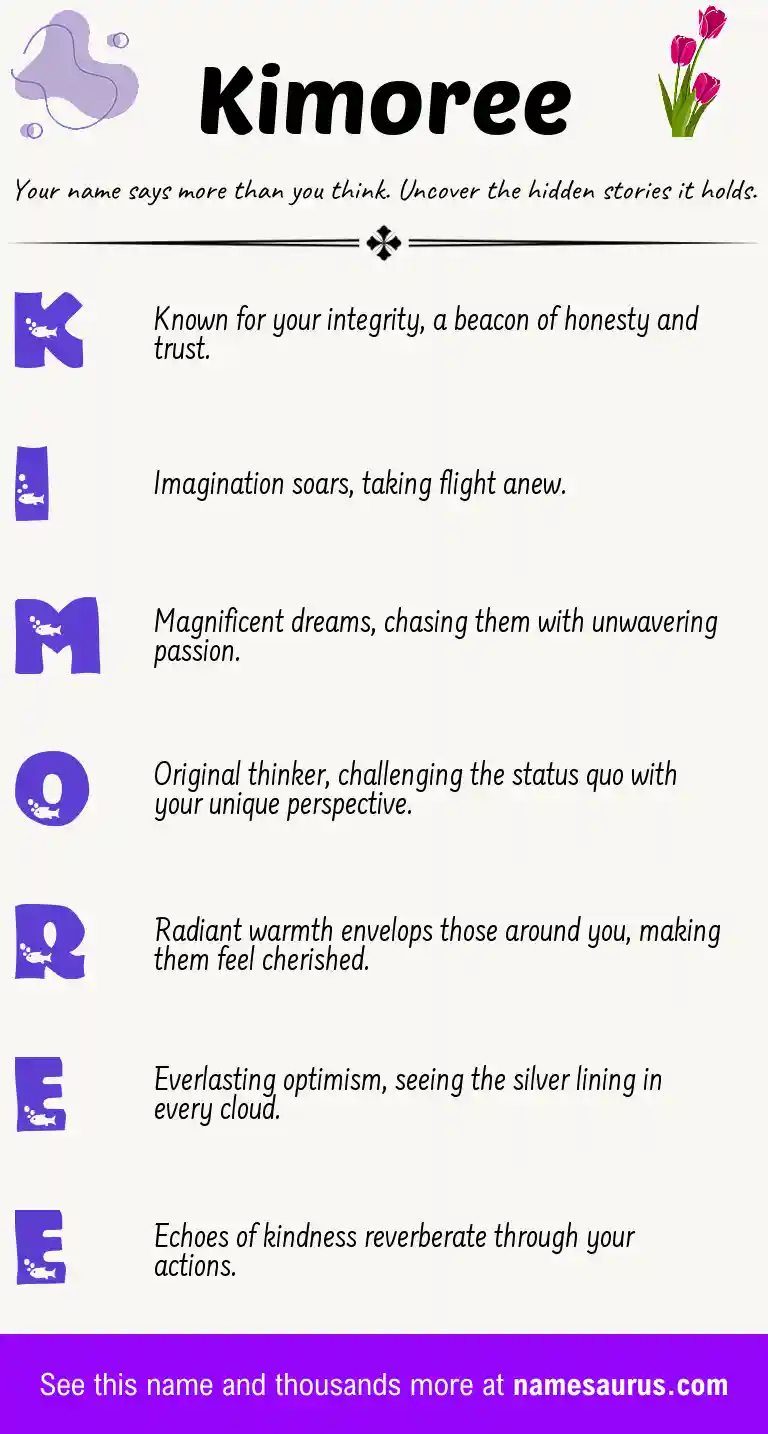 Acrostic poem about Kimoree.