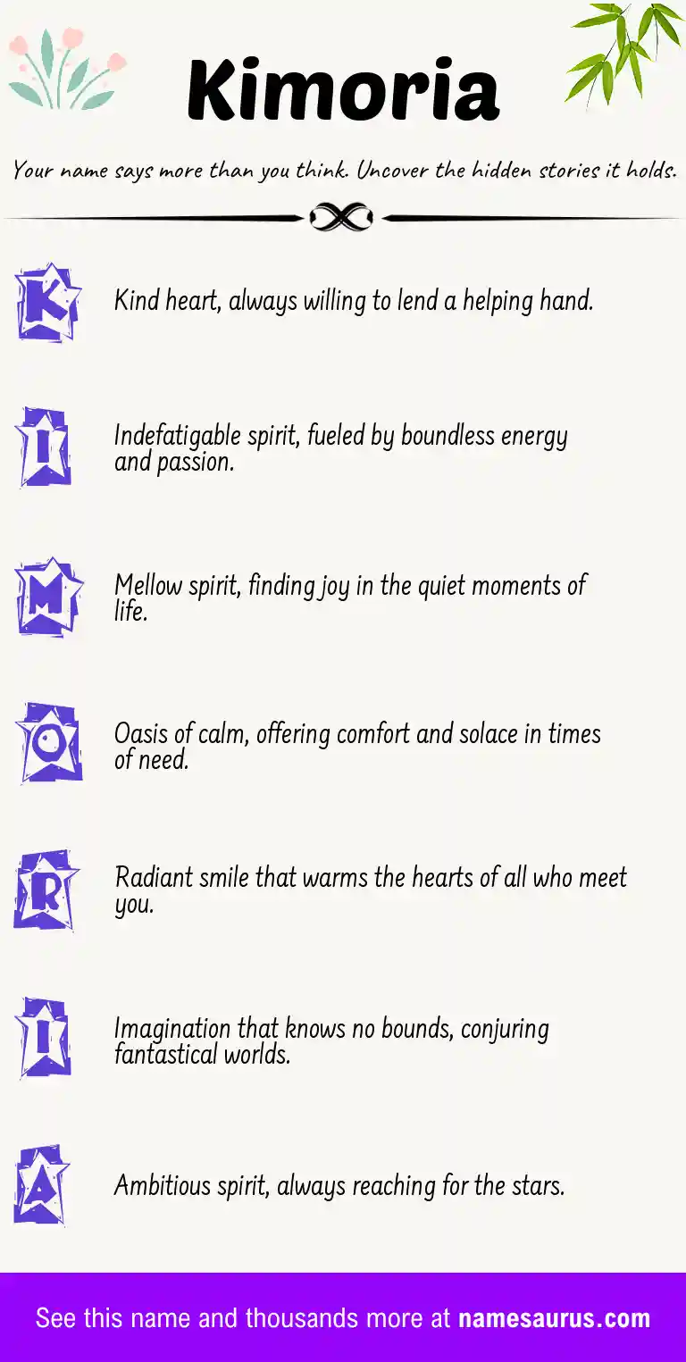 Acrostic poem about Kimoria.