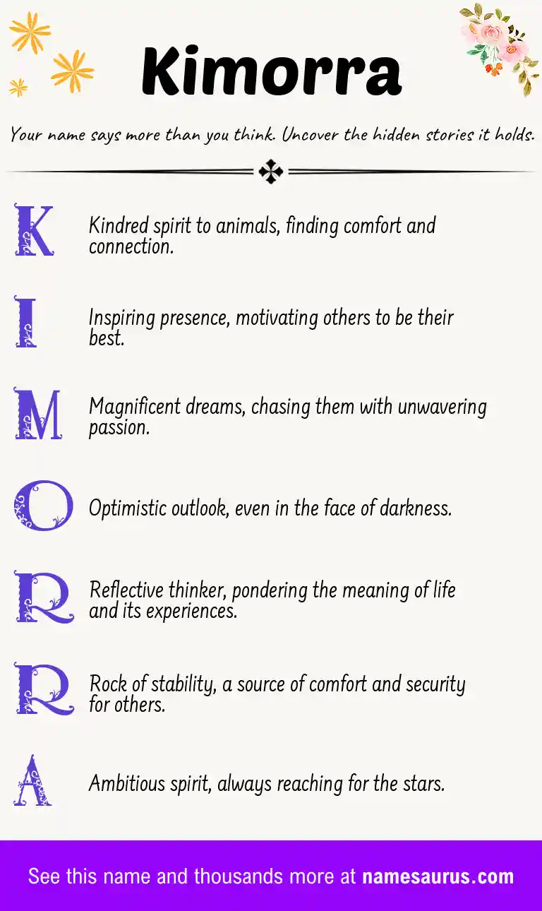 Acrostic poem about Kimorra.