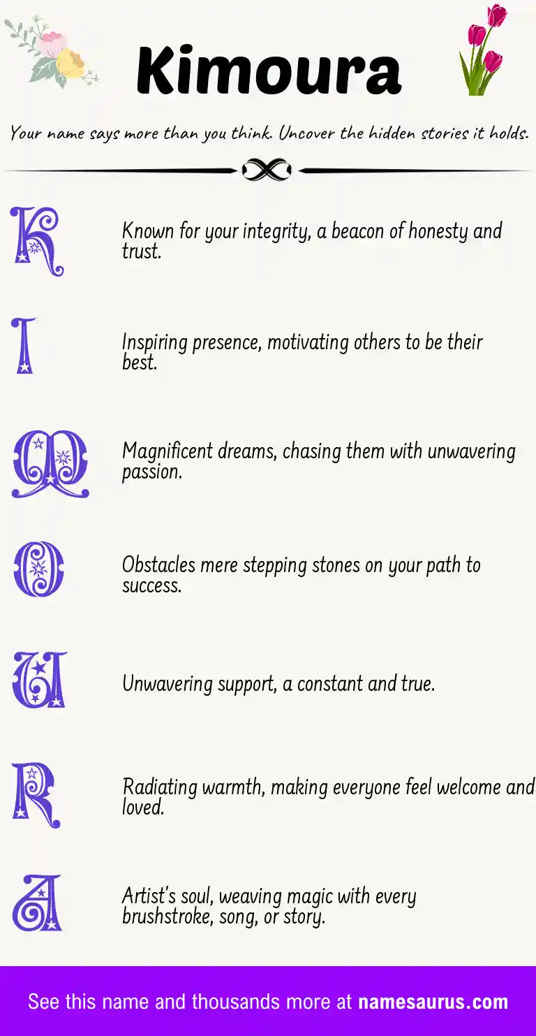 Acrostic poem about Kimoura.