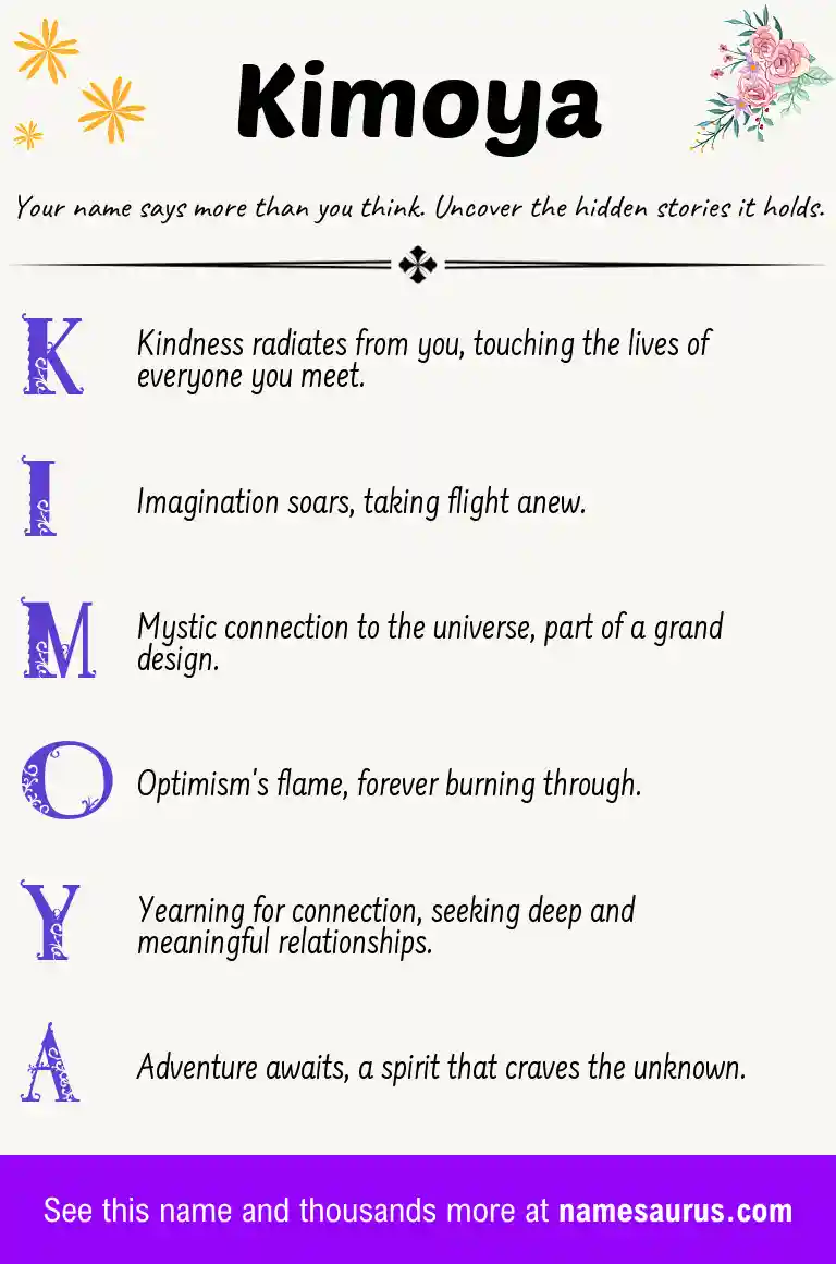 Acrostic poem about Kimoya.
