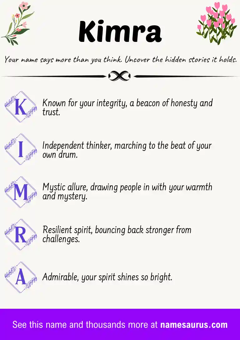 Acrostic poem about Kimra.