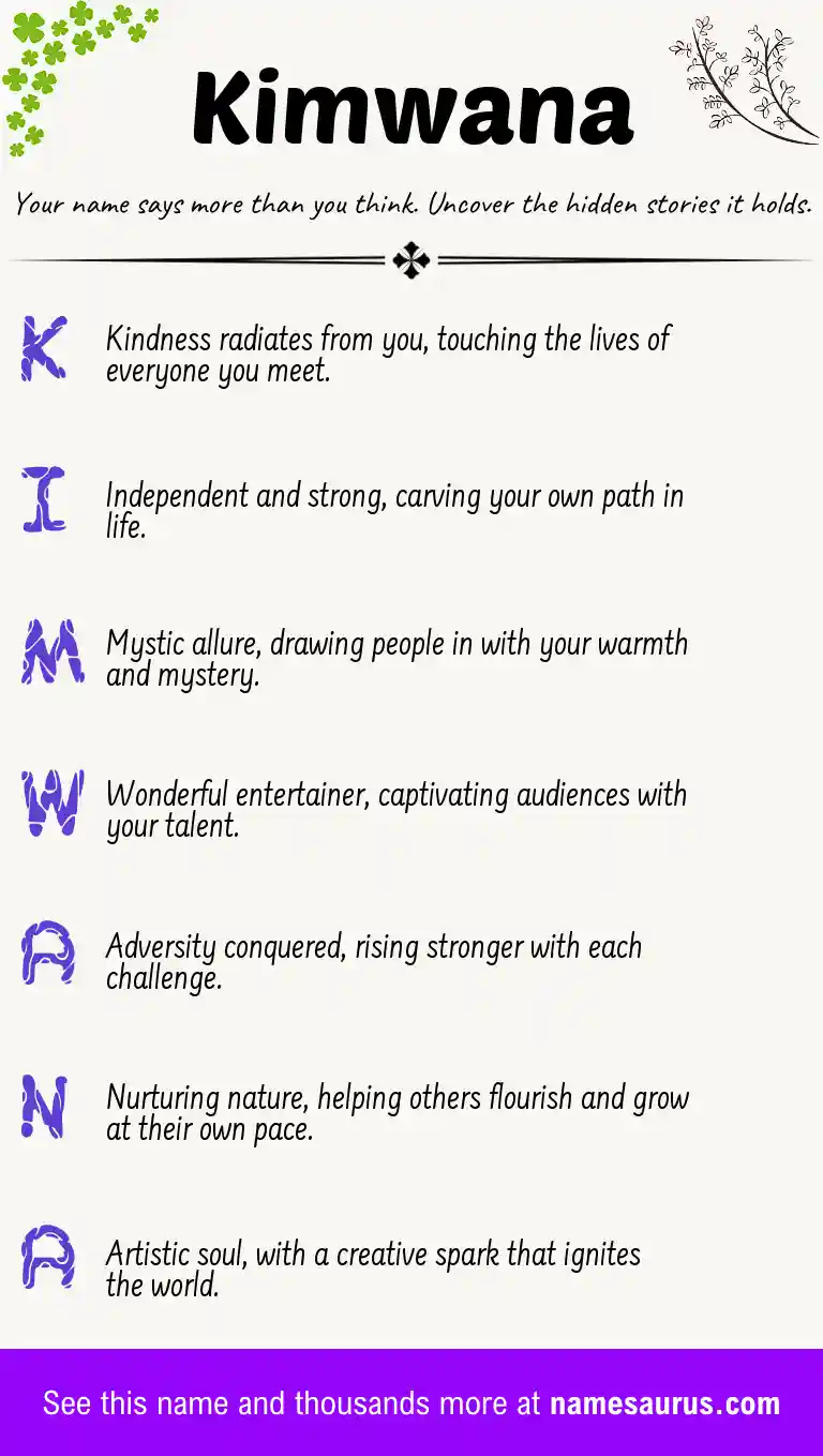 Acrostic poem about Kimwana.