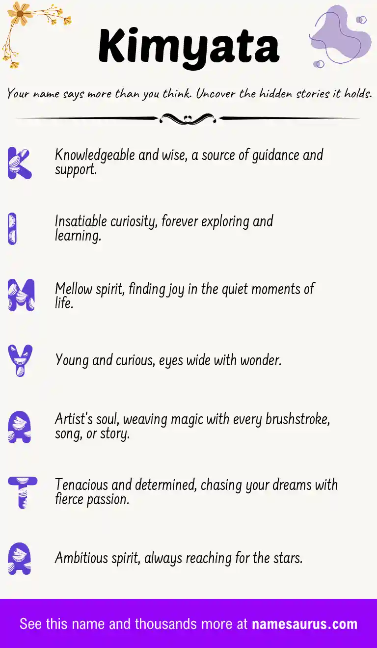 Acrostic poem about Kimyata.