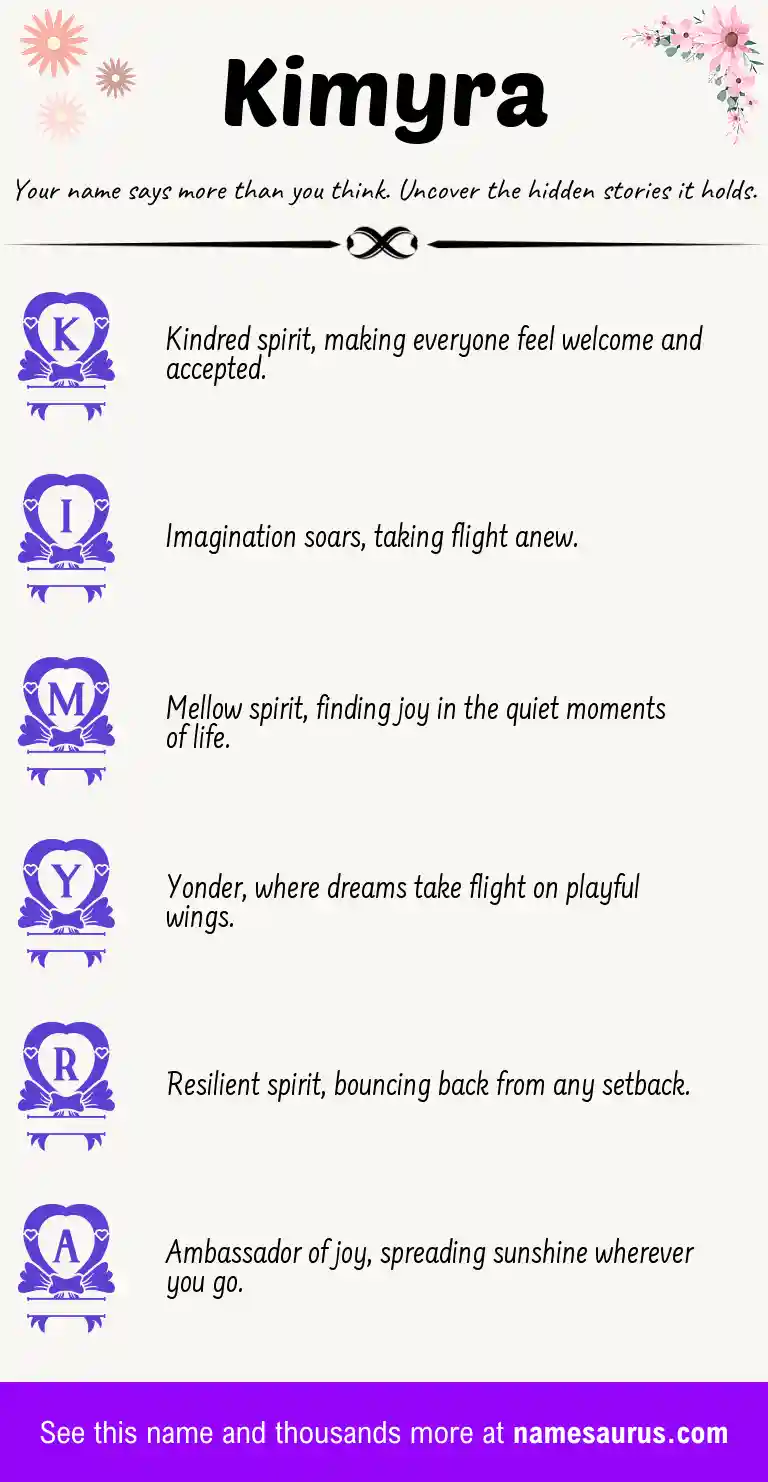 Acrostic poem about Kimyra.