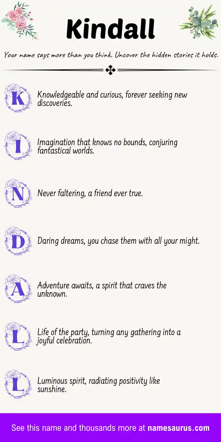 Acrostic poem about Kindall.