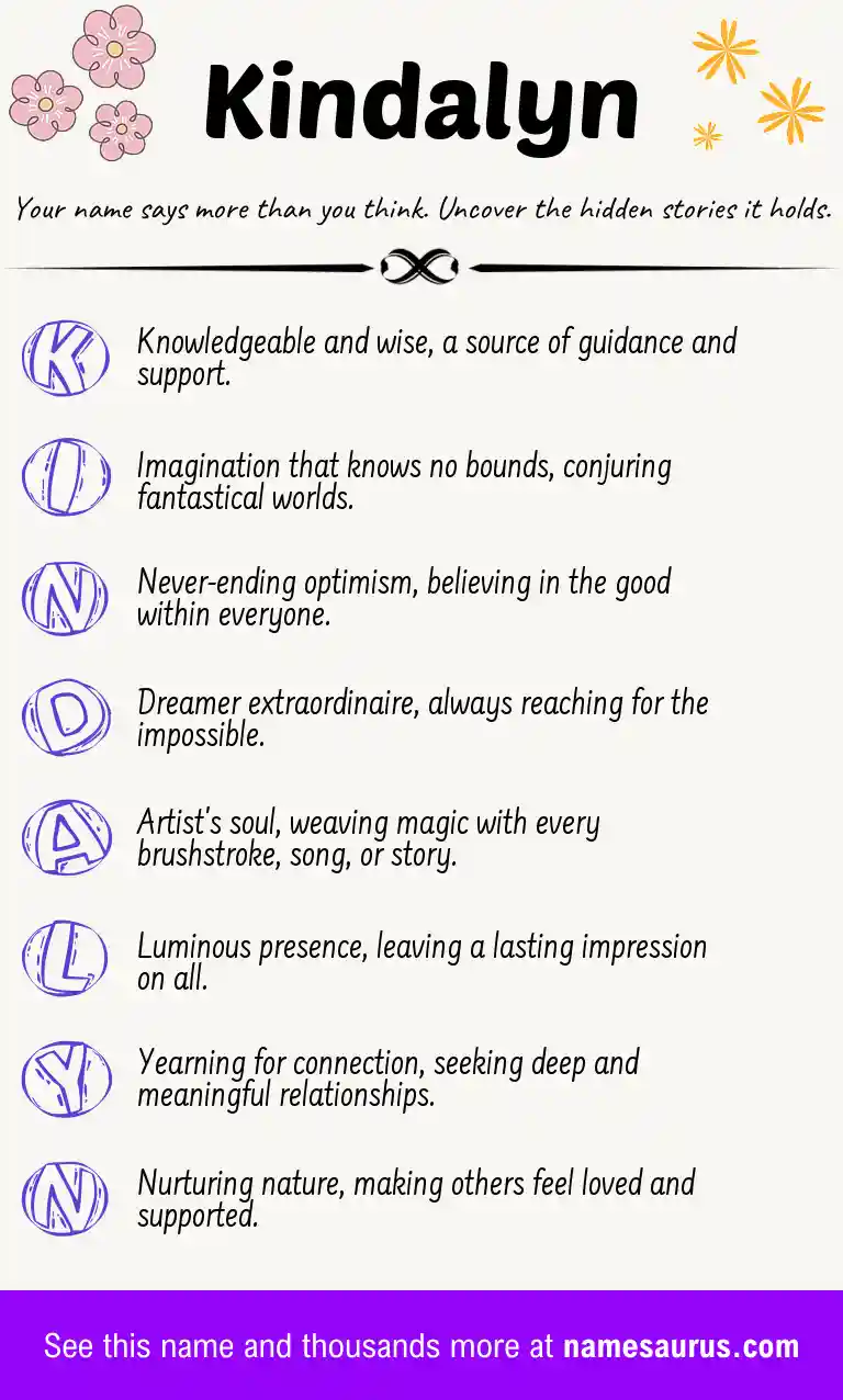 Acrostic poem about Kindalyn.