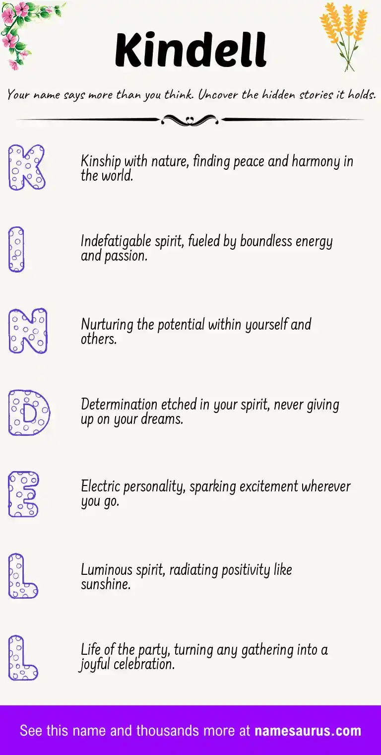 Acrostic poem about Kindell.