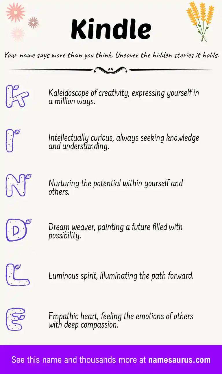 Acrostic poem about Kindle.