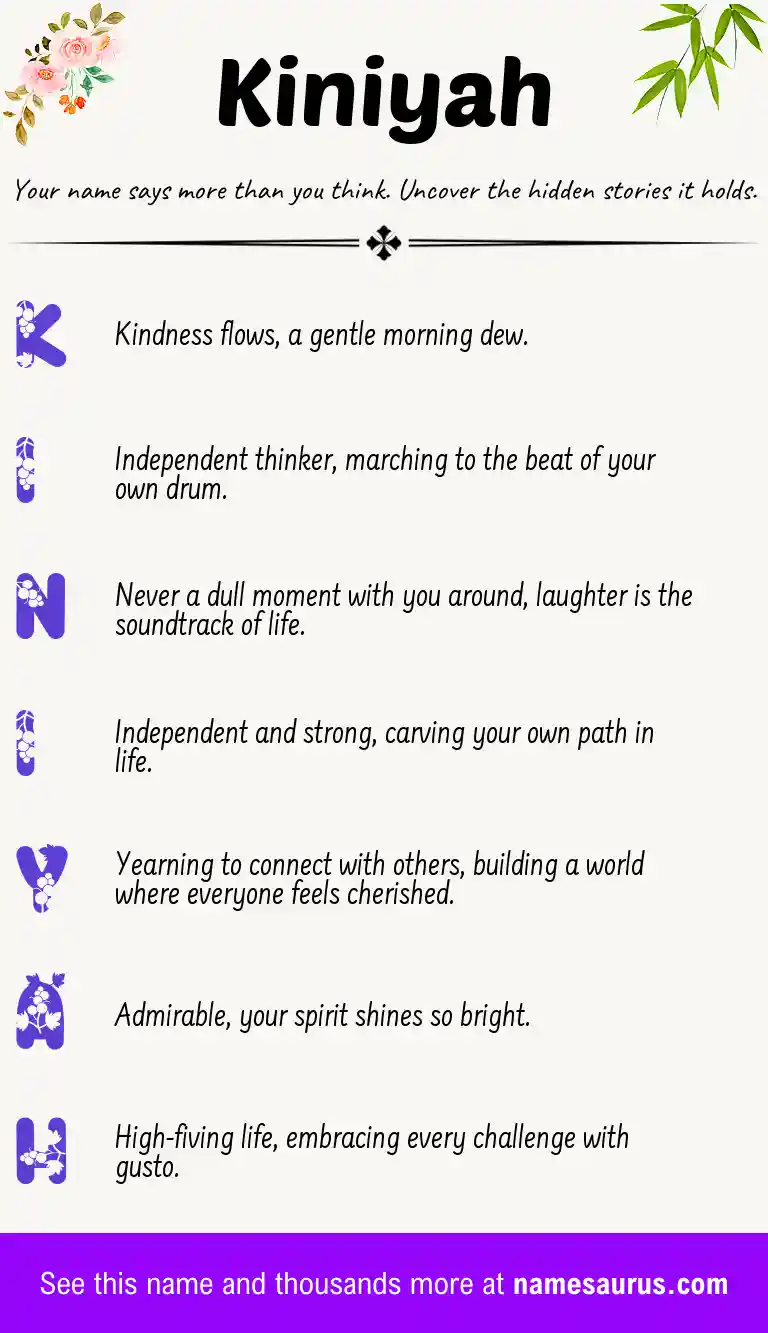 Acrostic poem about Kiniyah.