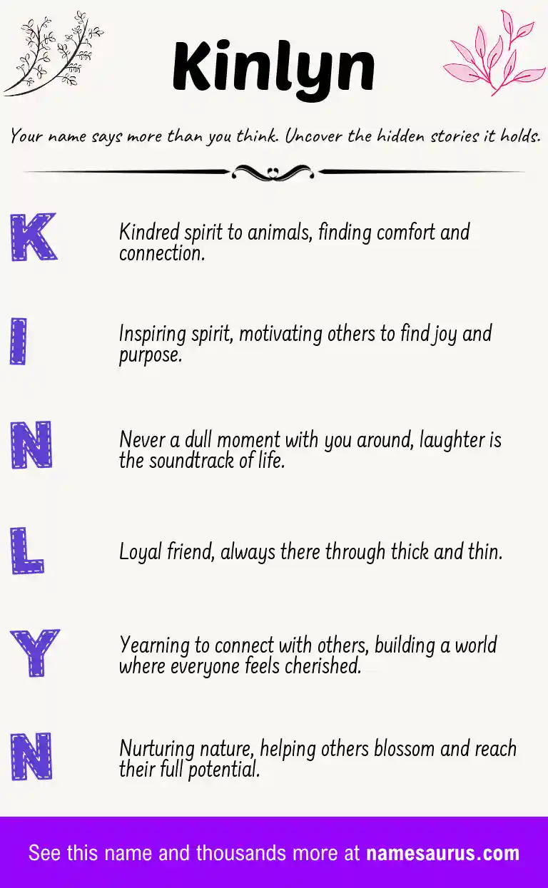 Acrostic poem about Kinlyn.