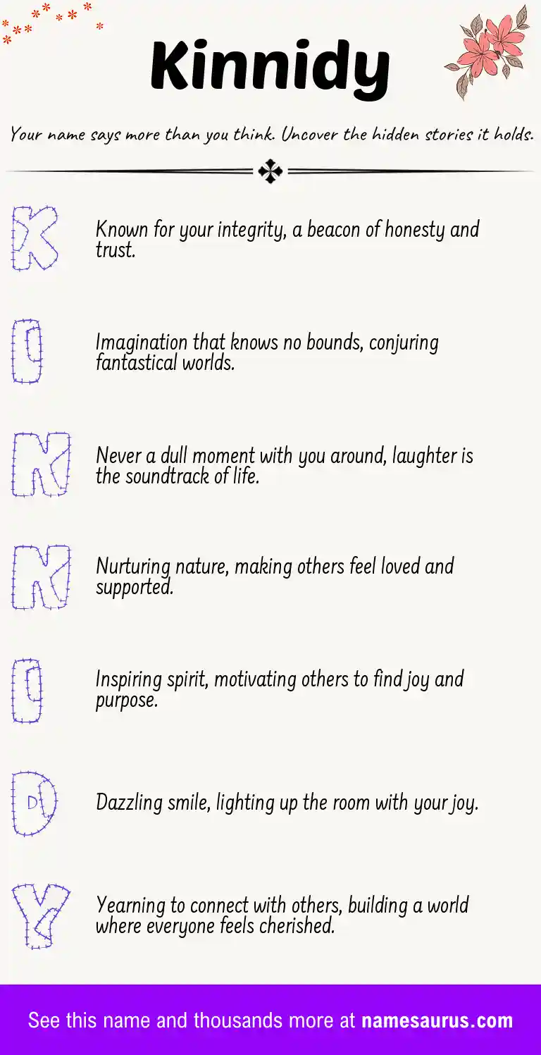 Acrostic poem about Kinnidy.