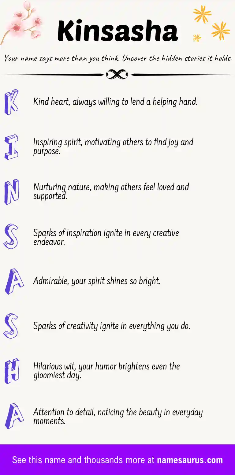 Acrostic poem about Kinsasha.