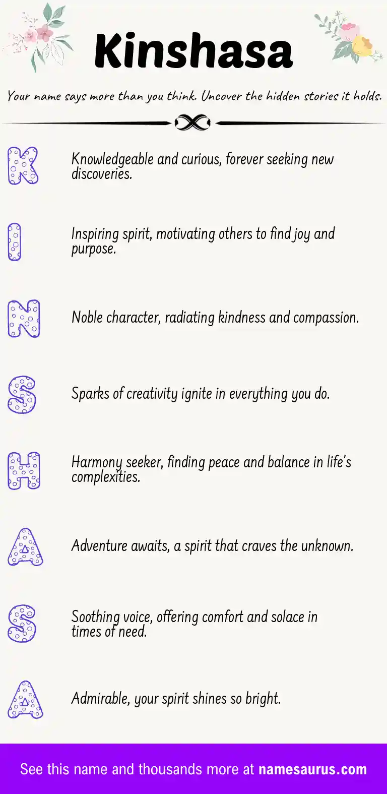 Acrostic poem about Kinshasa.