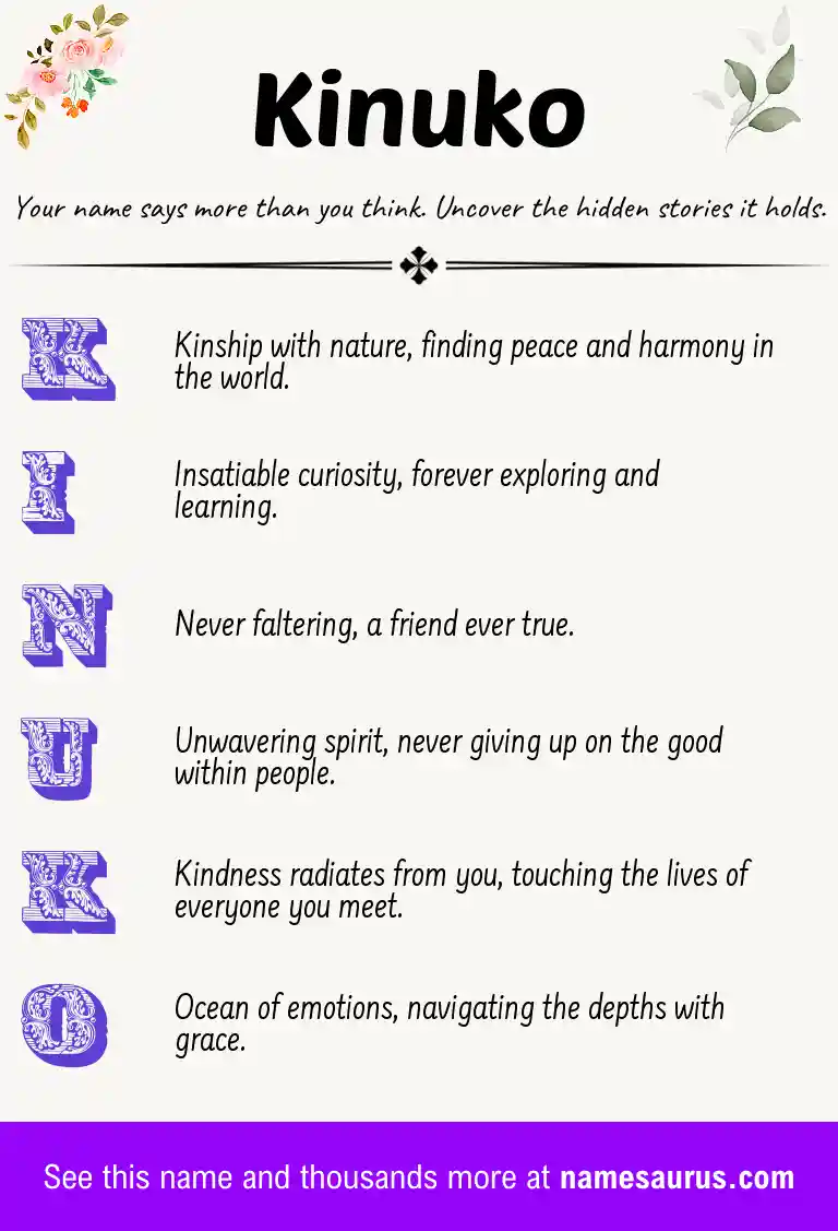 Acrostic poem about Kinuko.