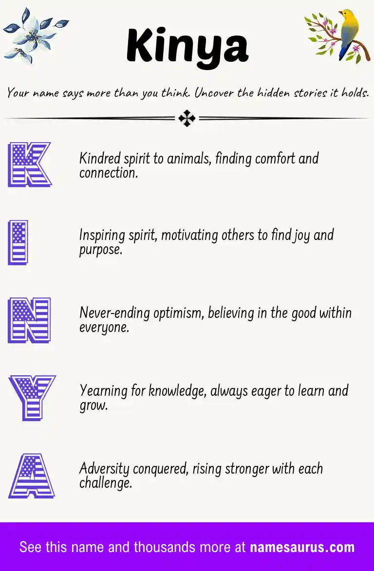 Acrostic poem about Kinya.