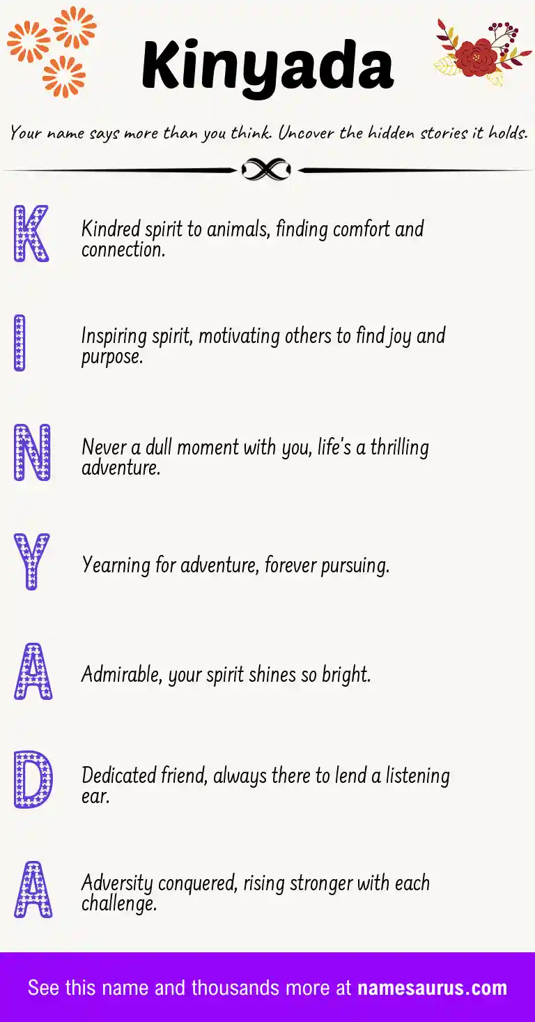 Acrostic poem about Kinyada.