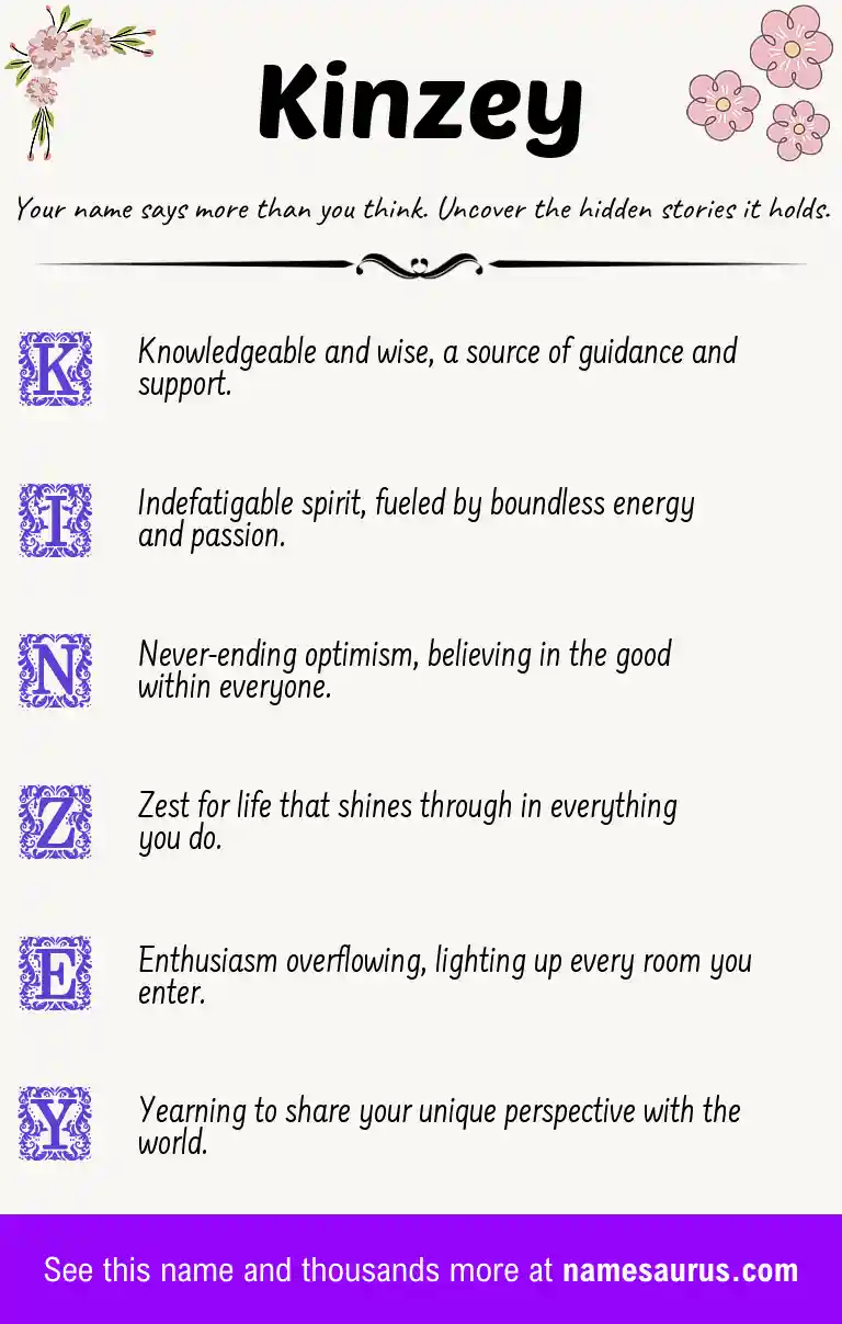 Acrostic poem about Kinzey.