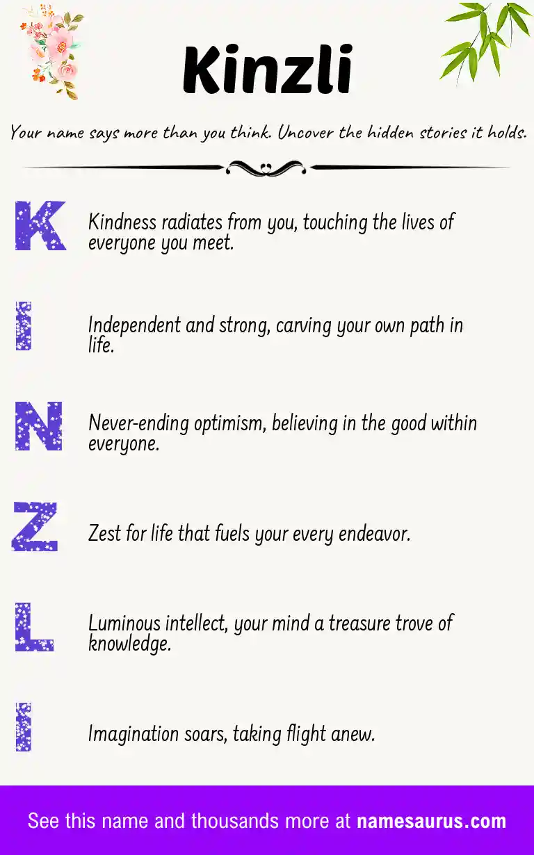 Acrostic poem about Kinzli.