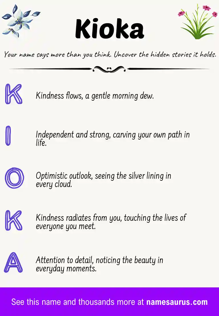 Acrostic poem about Kioka.