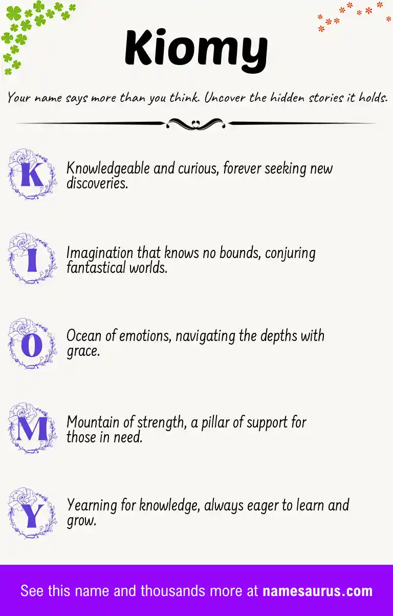 Acrostic poem about Kiomy.