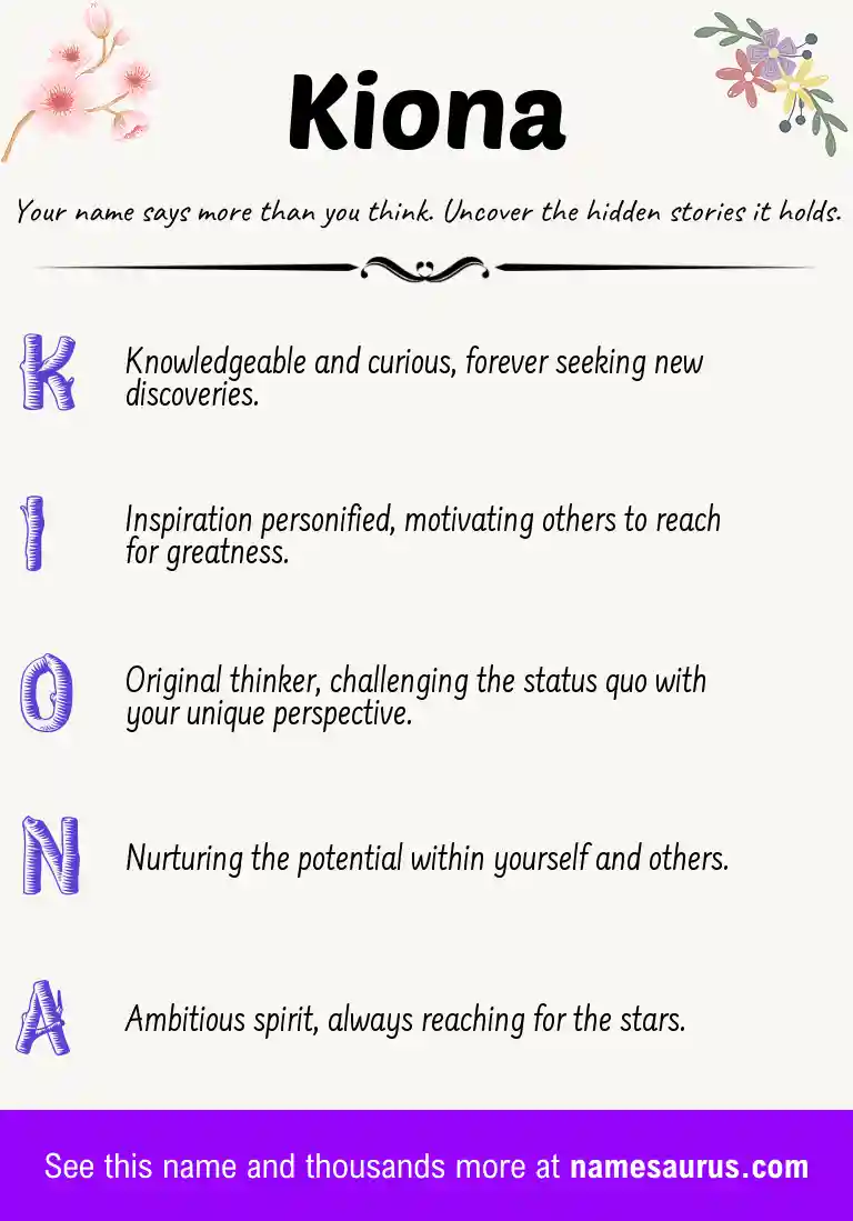 Acrostic poem about Kiona.