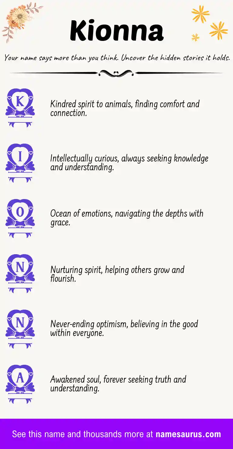Acrostic poem about Kionna.