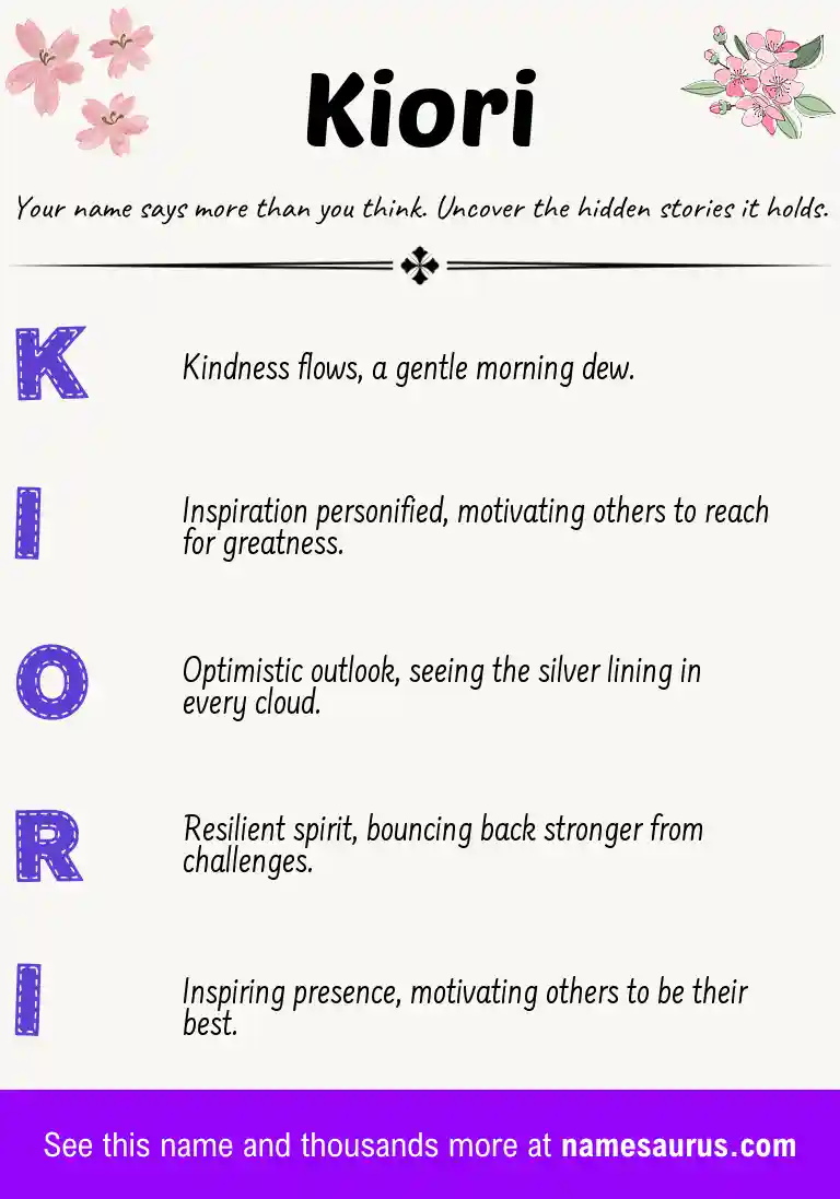Acrostic poem about Kiori.